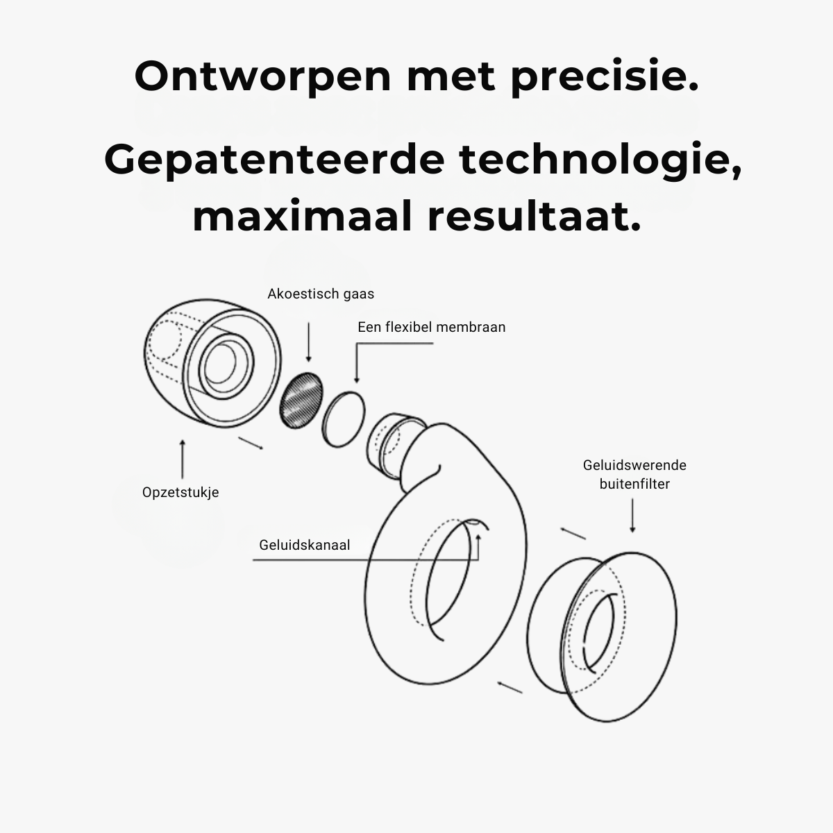 StilComfort oordopjes